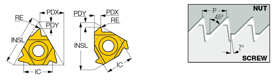 16ER 20 ABUT       IC908