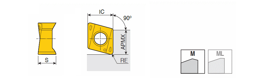 4NKT 060308R-M TT8080