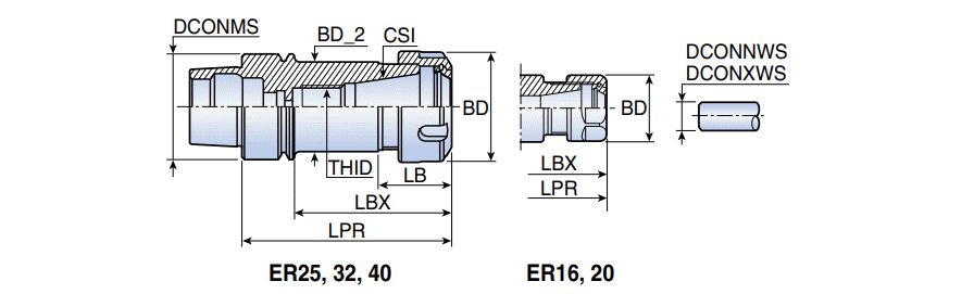 HSK E 50 ER 32X100
